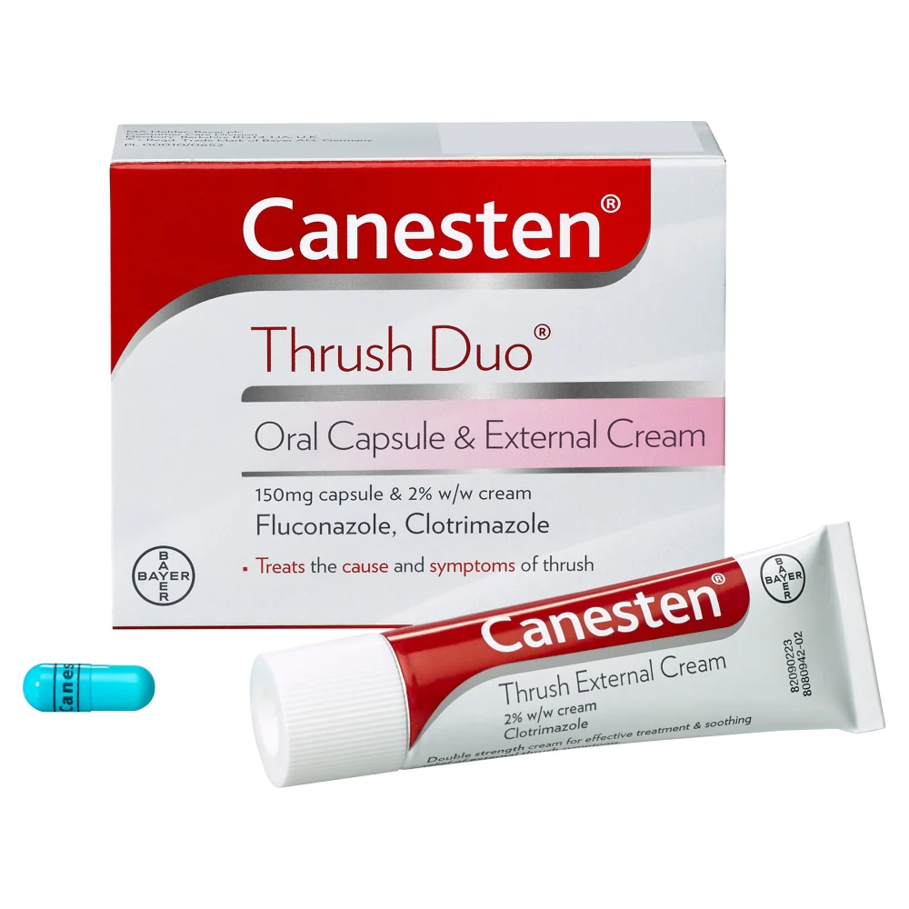 Canesten Cream - Image 4